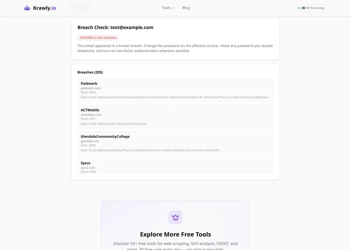 Email Breach Checker results for a real example input — score, findings and suggested next steps