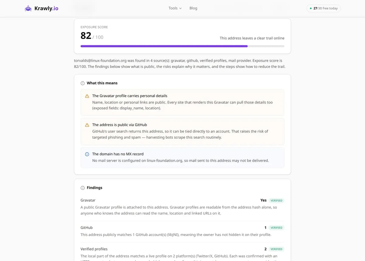 Email Footprint Finder results for a real example input — score, findings and suggested next steps