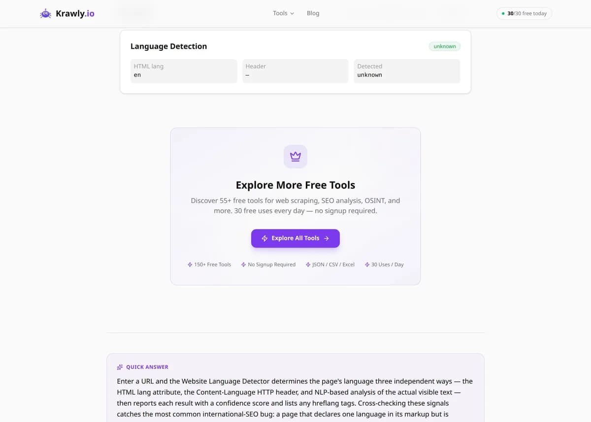 Website Language Detector results for a real example input — score, findings and suggested next steps