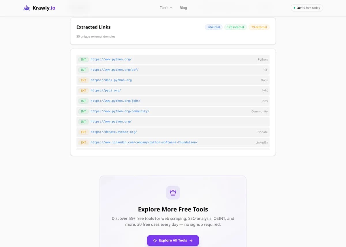 Link Extractor results for a real example input — score, findings and suggested next steps