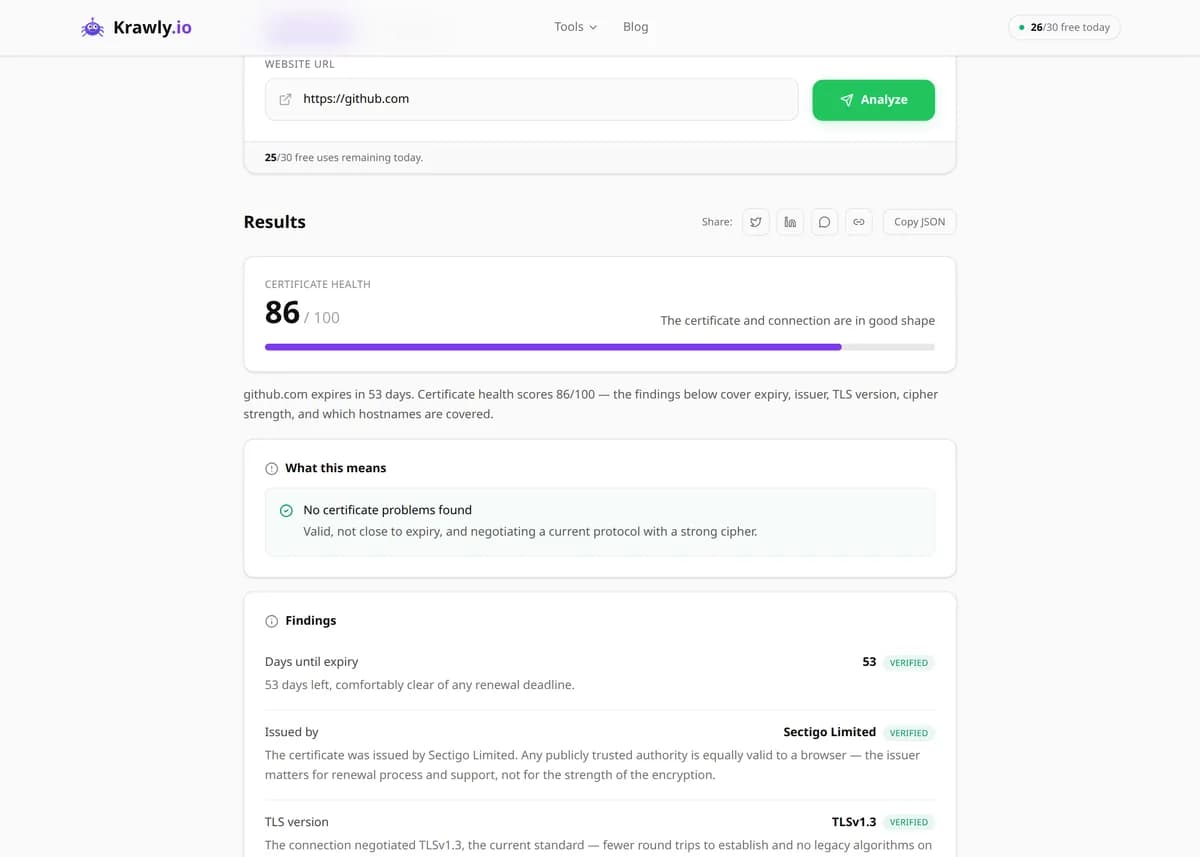 SSL Certificate Checker results for a real example input — score, findings and suggested next steps