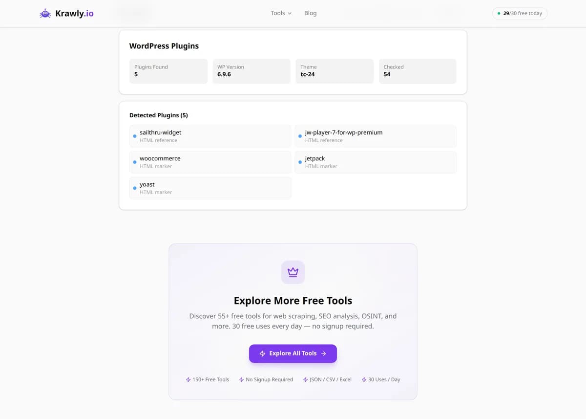 WordPress Plugin Detector results for a real example input — score, findings and suggested next steps