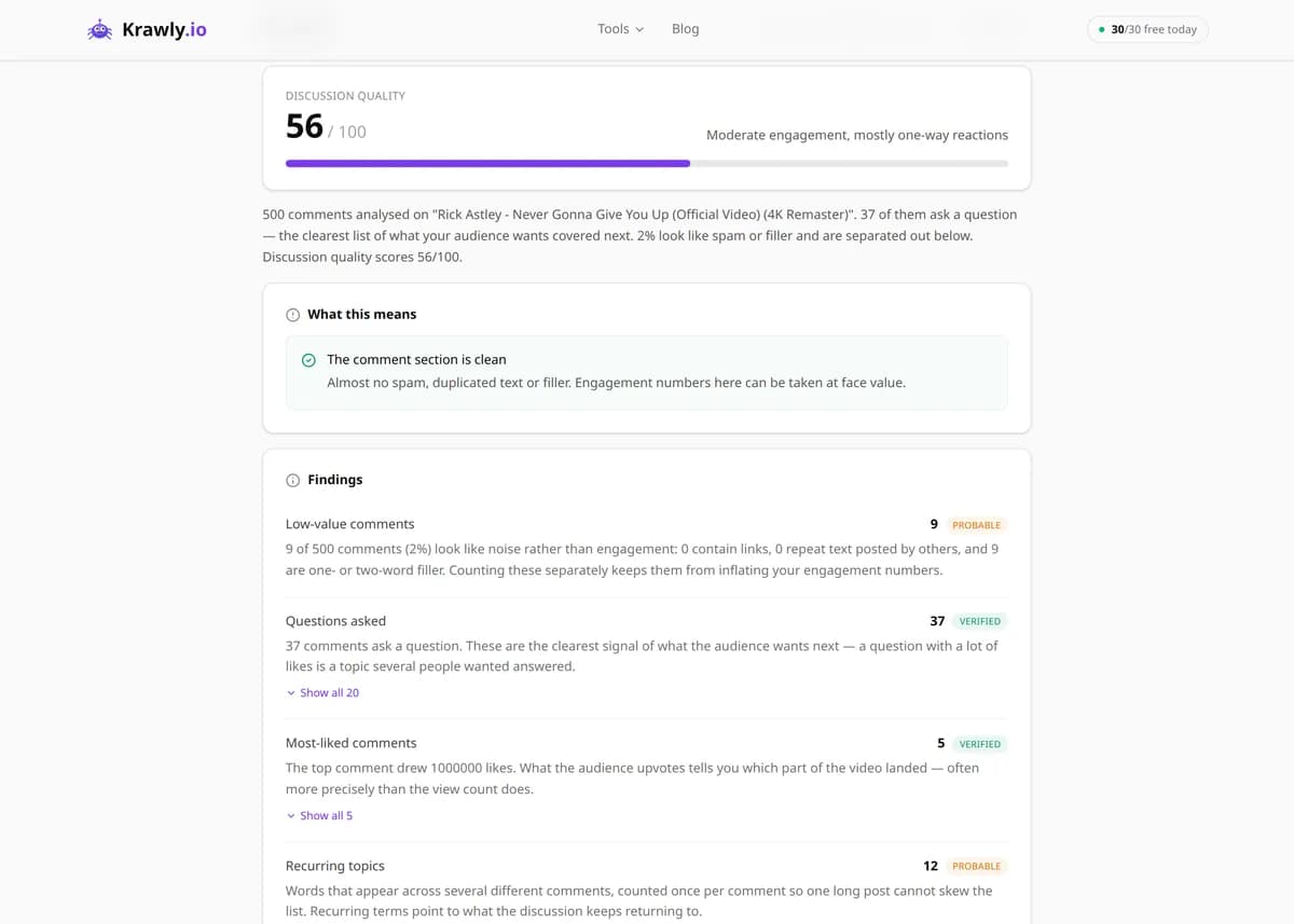 YouTube Comments results for a real example input — score, findings and suggested next steps